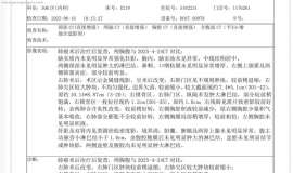 卡度联合安罗，谁让肿瘤缩小了