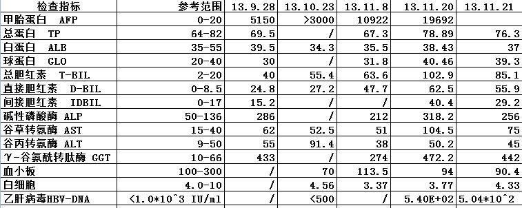 QQ图片20131123200149.jpg