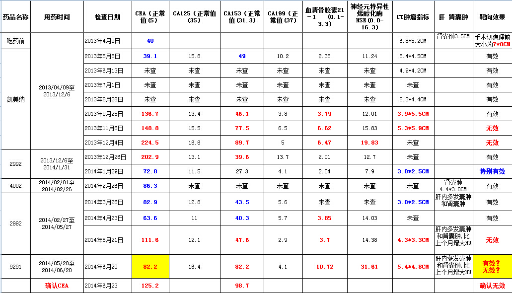 QQ截图20140624200130.jpg