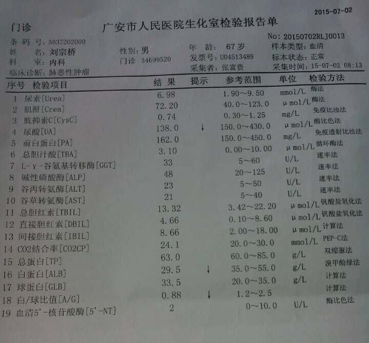 爸爸2015年7月2日肝肾检查报告单02.jpg