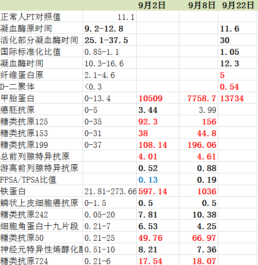 QQ图片20150924084523.png