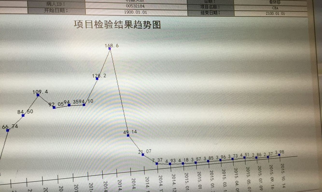 QQ图片20151204165548_看图王.jpg