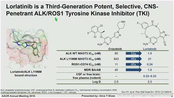 AACR20181.jpg