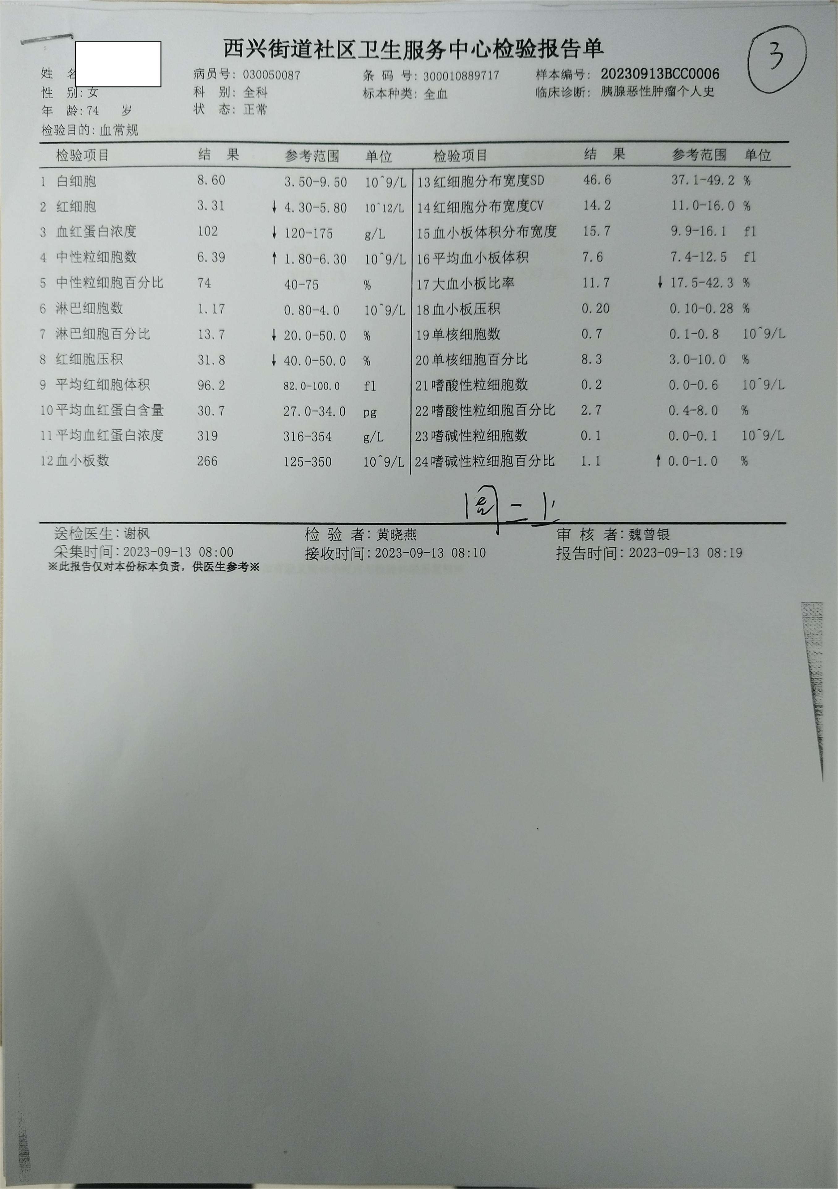 9.13 化验红白细胞.jpg